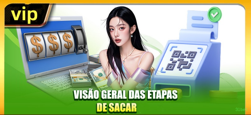 Pagamentos 3lbet PIX